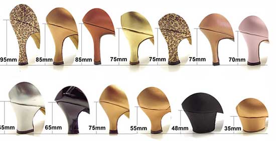 La longitud de los tacones en los zapatos de mujer.  Cómo elegir un tacón para no dañar tu salud.